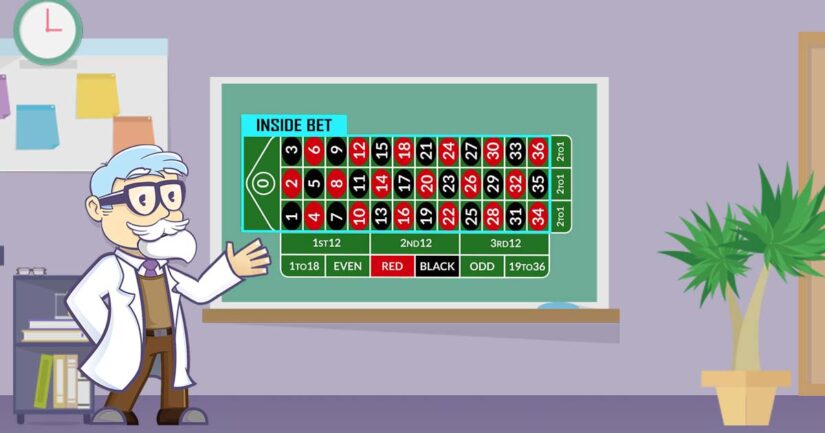 inside bet explained by the casino professor